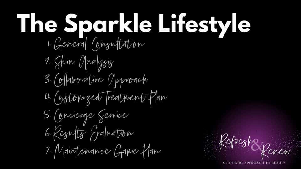 The Sparkle Lifestyle
