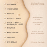 Osmosis Hydrate Plumping Moisturizer Buy Online Canada Sparkle MediSpa
