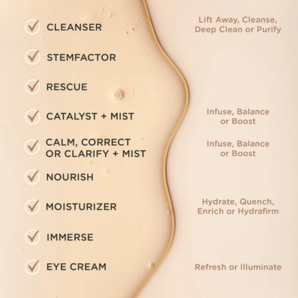 Osmosis Hydrate Plumping Moisturizer Buy Online Canada Sparkle MediSpa (6) Osmosis Hydrate Plumping Moisturizer Buy Online Canada Sparkle MediSpa
