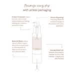 Vivier Essential Anti-Aging Program (4)