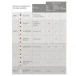 Vivier-Serum-10-Vitamin-C