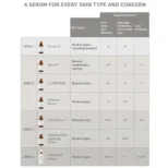 Vivier-Radiance-Serum-Swatch