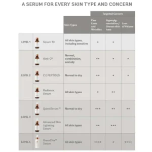 Vivier-Radiance-Serum-Swatch Vivier-Radiance-Serum-Swatch