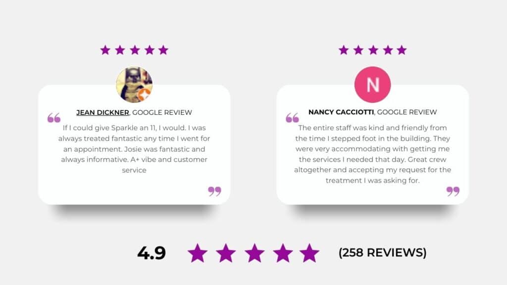 Best Med Spa in Moncton NB Google Reviews (1)